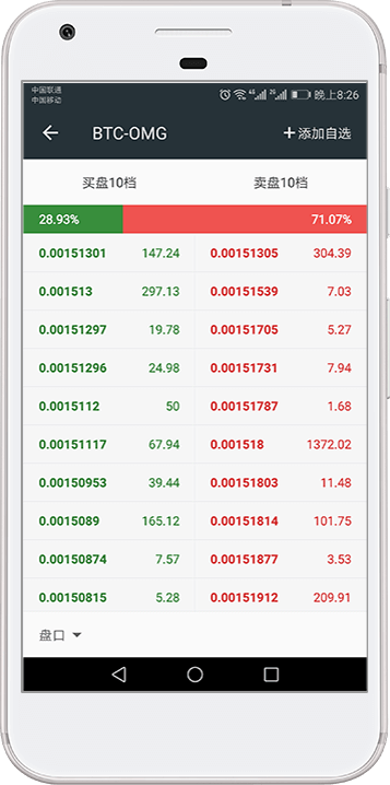 B网助手资产查询