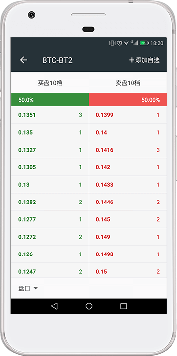 HitBTC助手盘口查询